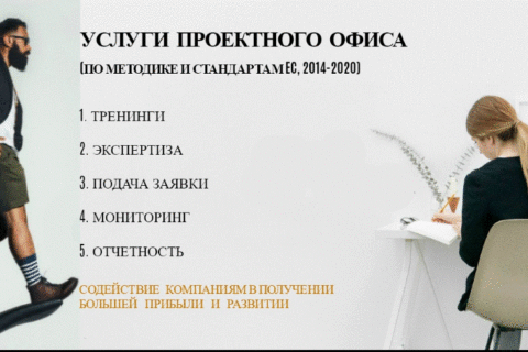Проектный офис